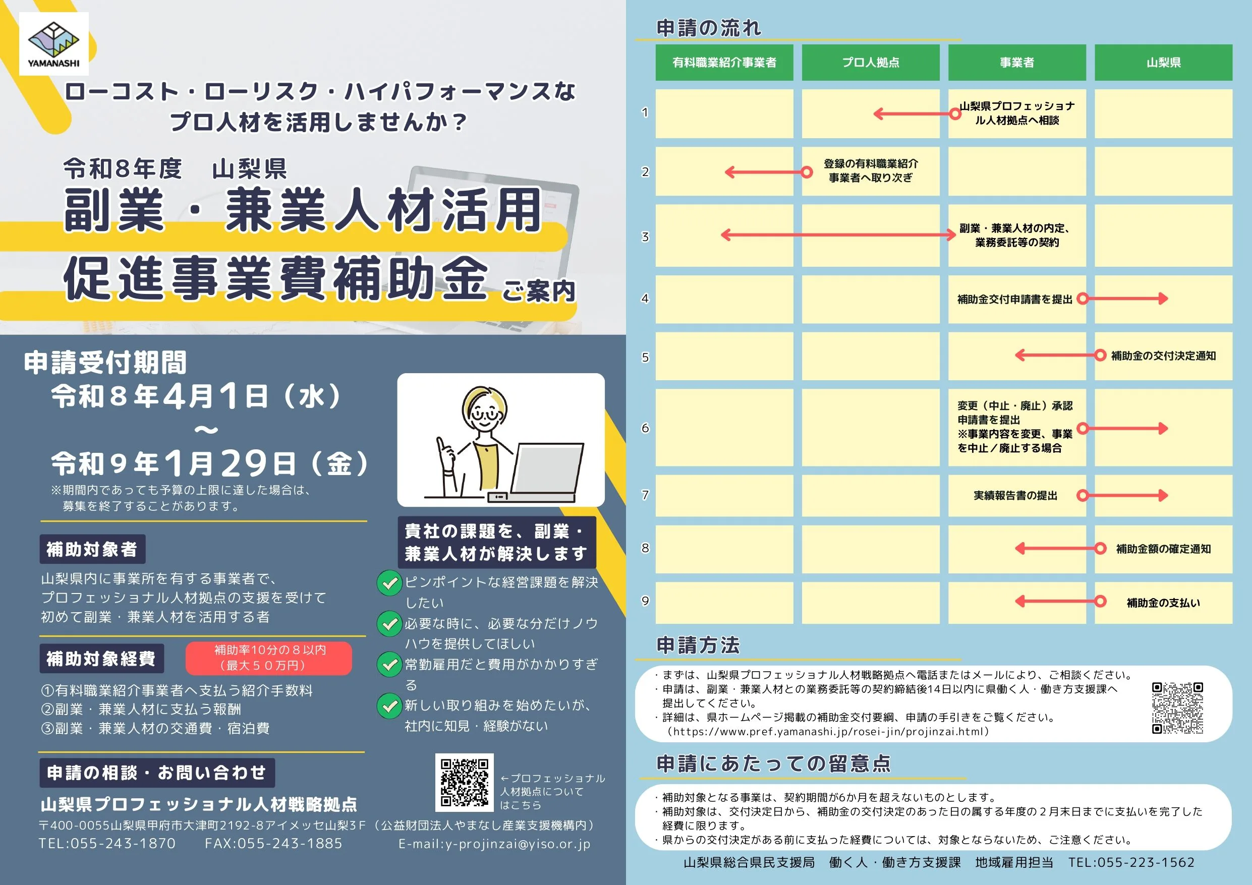 令和8年度 山梨県副業・兼業人材活用促進事業費補助金のご案内（表面・裏面）